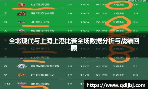 jbo竞博平台